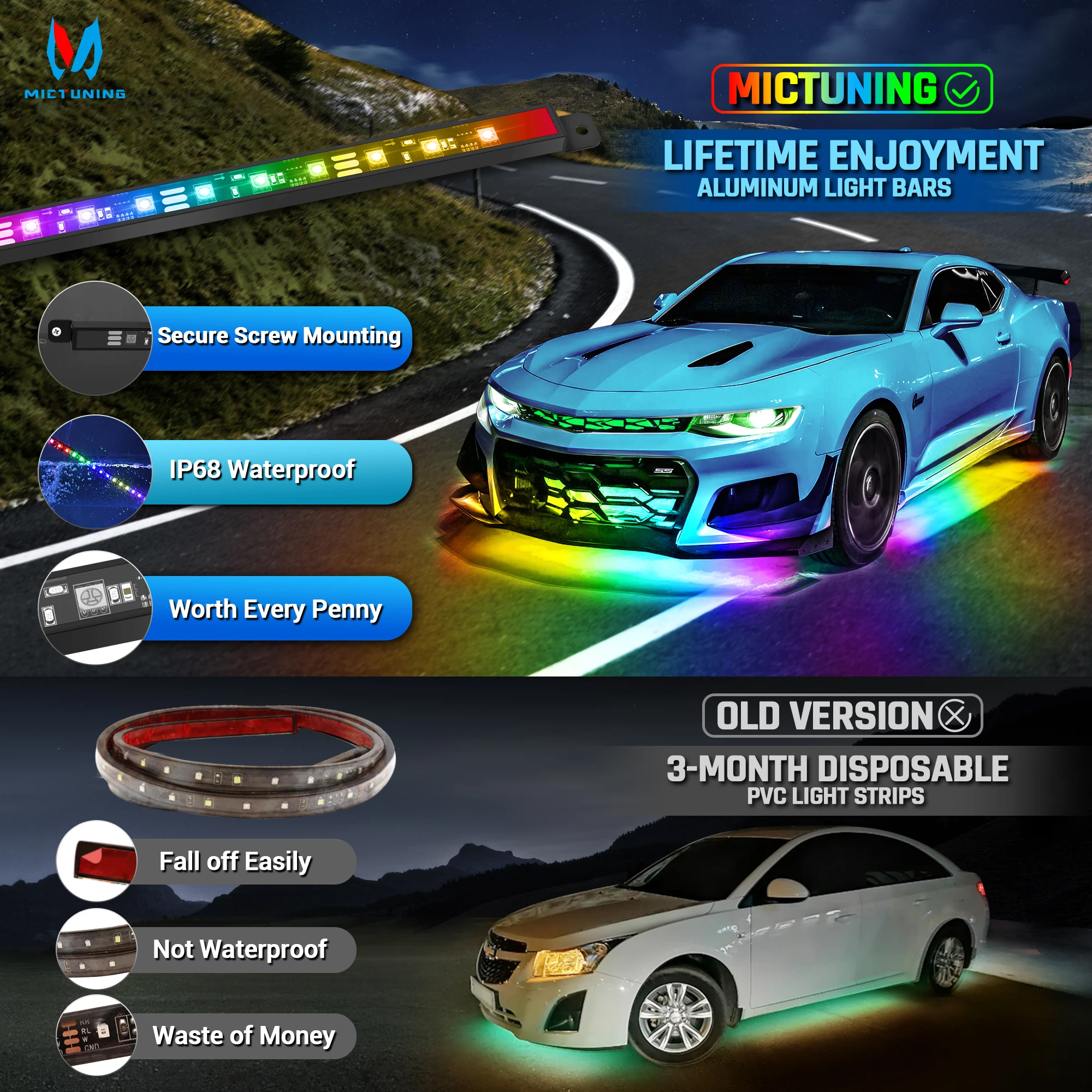 MICTUNING N8 Car Underglow Lig - Rgb Underglow Strip ulasan dan harga