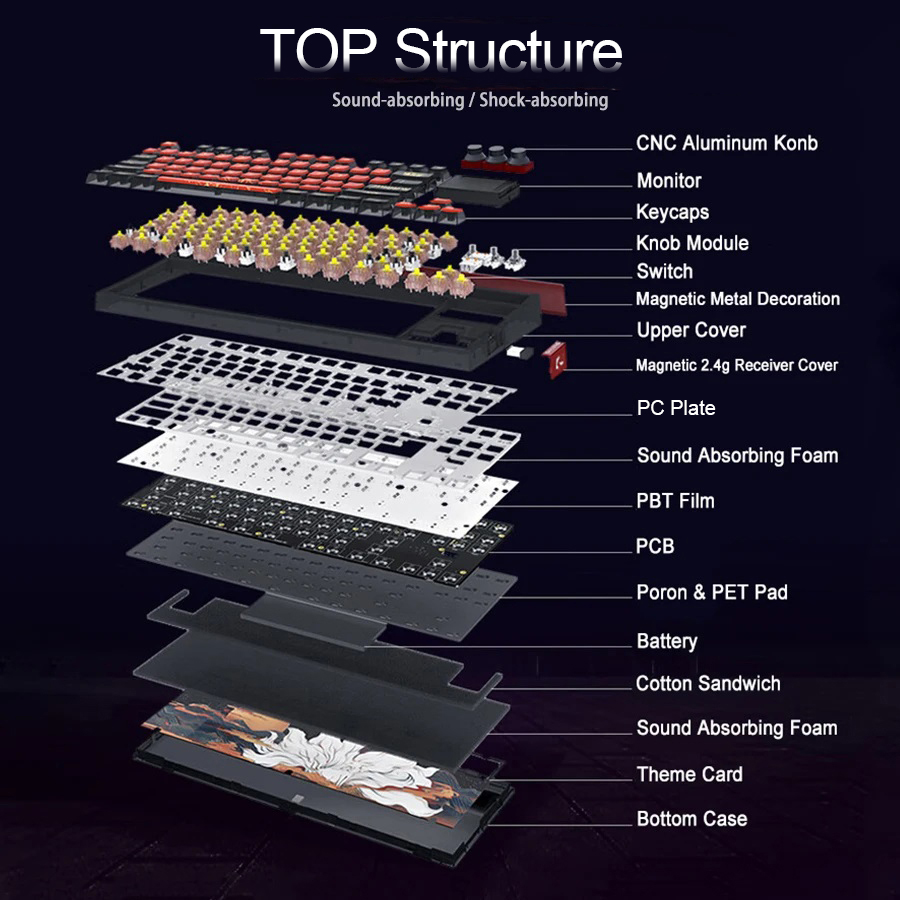 SKYLOONG GK87 Pro Bluetooth me - Gaming Keyboard No Noise ulasan dan harga