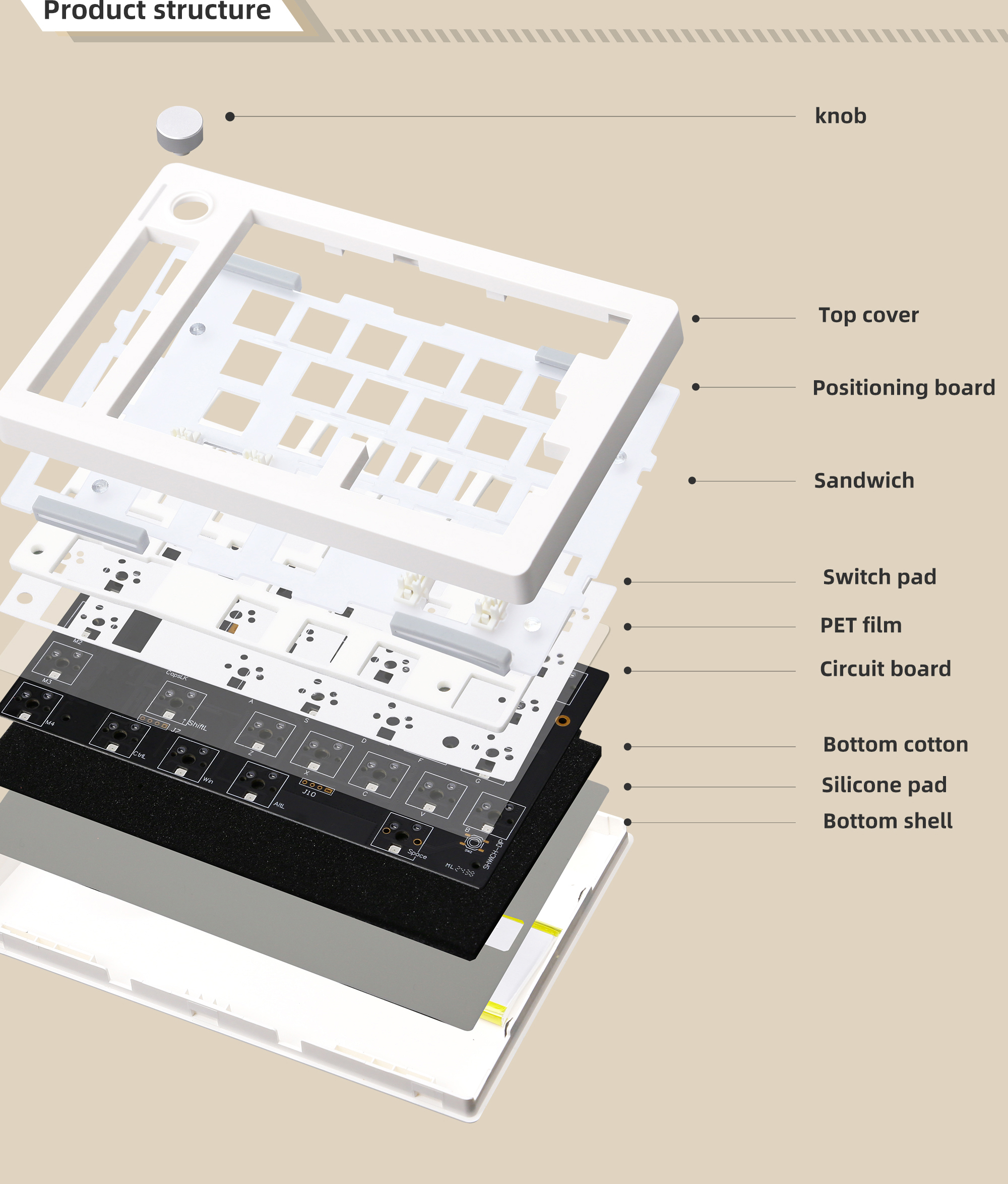 ZUOYA GMK70 VIA/Qmk separate G - Gaming Keyboard Hot Swappable ulasan dan harga