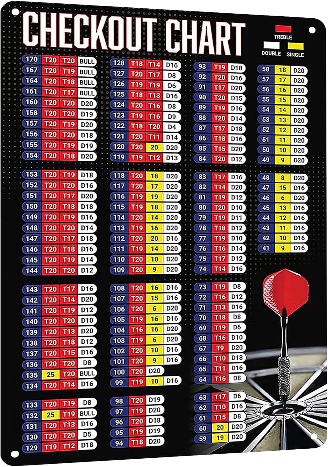 HYBLOM Premium Metal Sign Dart - Brass Weight Plate ulasan dan harga