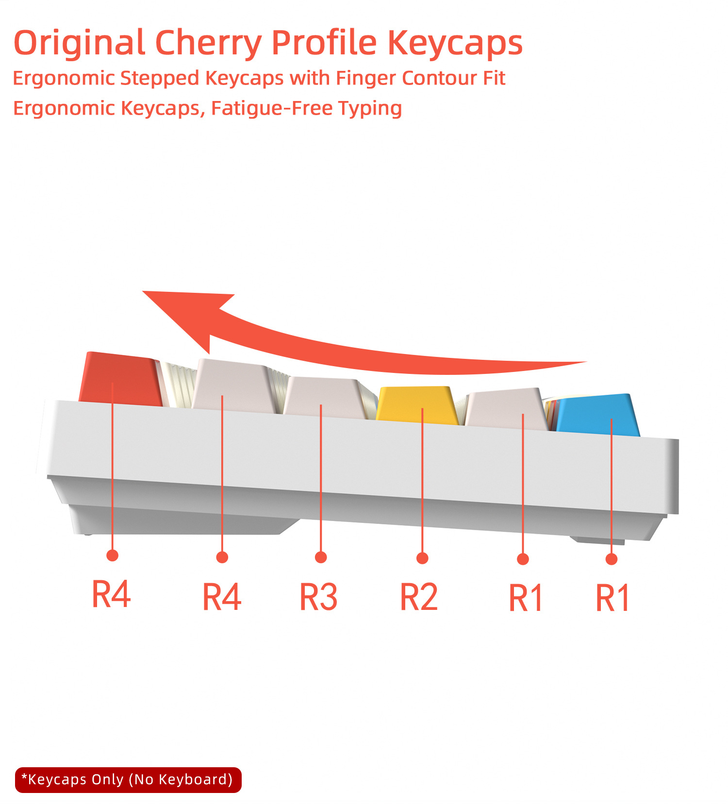 Cherry Profile Keycaps PBT 5-s - Gaming Keyboard Bundle ulasan dan harga