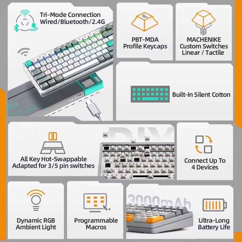 CK600 Tri-Mode Mechanical Keyb - Gaming Keyboard Hot Swappable ulasan dan harga